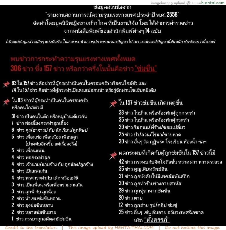 โดจิน สาวน้อยกาลกิณี [PIero] Boyoku ~Fukou kara Umareta Ko~ (Chounyuu Daifungoku) แปลไทย 2